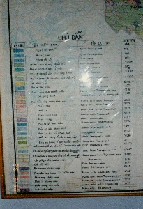 Đây là hình ảnh chụp cận cảnh một bảng chú giải của bản đồ, có khả năng là bản đồ thổ nhưỡng của một khu vực. Bảng chú giải được đóng trong khung gỗ và có tiêu đề lớn là "CHÚ DẪN". Bảng được chia thành bốn cột: "KÝ HIỆU", "TÊN VIỆT NAM", "TÊN LA TINH", và "DIỆN TÍCH <ha>". Ở góc trên bên phải, có thể thấy một phần của bản đồ với chữ "THANH". Góc dưới bên trái có dấu thời gian kỹ thuật số màu cam hiển thị "26 4 '94 15:30".。Nội dung văn bản được ghi lại như sau:。Tiêu đề: CHÚ DẪN。Các cột:。1. KÝ HIỆU: Hiển thị các ô màu tương ứng với từng loại đất trên bản đồ.。2. TÊN VIỆT NAM: Liệt kê tên các loại đất bằng tiếng Việt, bao gồm:。- Phù sa lầy thụt。- Phù sa glây。- Phù sa bãi bồi。- Phù sa loang lổ glây nhiều mùn。- Phù sa loang lổ glây ít mùn。- Phù sa loang lổ glây phân tầng ít mùn。- Phù sa loang lổ glây phân tầng nhiều mùn。- Cát giồng nổi。- Phù sa glây mặn。- Phèn trung bình nhiễm mặn。- Cát giồng chìm。- Phèn tiềm tàng trung bình mặn。- Phèn nhẹ。- Phèn ít。- Phèn trung bình。- Phèn nặng。- Phù sa lầy thụt mặn。- Phù sa glây nhiễm mặn。- Phù sa bãi bồi nhiễm mặn。- Phù sa loang lổ glây có mùn mặn ít。- Phù sa loang lổ glây nhiều mùn mặn。- Phù sa loang lổ glây phân tầng ít mùn nhiễm mặn。- Phù sa loang lổ glây phân tầng nhiều mùn nhiễm mặn。- Phù sa loang lổ glây phân tầng có kết von nhiễm mặn。- Cát giồng chìm nhiễm mặn。- Cát bãi biển。- Phèn nặng nhiễm mặn。- Phèn tiềm tàng trung bình nhiễm mặn。- Phèn nhẹ nhiễm mặn。- Phèn ít nhiễm mặn。- Phèn trung bình mặn。- Phèn nặng mặn。3. TÊN LA TINH: Liệt kê tên khoa học tương ứng, một số bị lóa hoặc mờ:。- Humic Hydraquents。- Humic Tropaquents。- Fluvaquents。- Humic Tropaquepts。- Typic ...aquepts。- Fluvic ...paquepts。- Humic sulfic Tropaquepts salic。- Thapto Psammaquents Tropaquepts。- Humic salic sulfic Tropaquents。- Humic ultic sulfic Tropo...pts。- Humic pale sulfic Tropaquepts。- Humic sulfic Tropaquepts。- Humic Sulfaquepts。- Humic salic Hydraquents。- Humic Tropaquents salic。- Fluvaquents salic。- Humic Tropaquepts salic。- Humic salic Tropaquepts。- Fluvic Tropaquepts salic。- Humic Fluvic Tropaquepts salic。- Humic placic Fluvic Tropaquepts salic。- Psamments。- Salic Psammaquents。- Humic Sulfaquepts salic。- Humic sulfic Tropaquents salic。- Humic ultic sulfic Tropaquepts salic。- Humic ple... sulfic Tropaquepts salic。- Humic salic sulfic Tropaquepts。- Humic salic Sulfaquepts。4. DIỆN TÍCH <ha>: Liệt kê diện tích tương ứng bằng hecta, ví dụ: 171, 685, 803, 23636, 962, v.v.。Bối cảnh cho thấy đây là một tài liệu kỹ thuật, có thể được trưng bày trong một văn phòng hoặc cơ quan nghiên cứu về đất đai hoặc nông nghiệp vào năm 1994.。（日本語訳）。これは地図の凡例のクローズアップ写真で、ある地域の土壌図である可能性があります。凡例は木製のフレームに収められており、「CHÚ DẪN」（凡例）という大きなタイトルが付いています。表は「KÝ HIỆU」（記号）、「TÊN VIỆT NAM」（ベトナム語名）、「TÊN LA TINH」（ラテン語名）、および「DIỆN TÍCH <ha>」（面積<ha>）の4つの列に分かれています。右上隅には、「THANH」という文字のある地図の一部が見えます。左下隅には、「26 4 '94 15:30」と表示されたオレンジ色のデジタルタイムスタンプがあります。記録されているテキストの内容は次のとおりです。タイトル：CHÚ DẪN（凡例）。各列：。1. KÝ HIỆU（記号）：地図上の各土壌タイプに対応する色のマスを表示します。2. TÊN VIỆT NAM（ベトナム語名）：ベトナム語による土壌名をリストアップします。以下を含みます：。- 泥沼状沖積土。- グライ沖積土。- 堆積平野沖積土。- 斑状グライ腐植質沖積土。- 斑状グライ貧腐植質沖積土。- 斑状グライ層状貧腐植質沖積土。- 斑状グライ層状腐植質沖積土。- 隆起砂州。- 塩性グライ沖積土。- 中度酸性硫酸塩土（塩性）。- 沈降砂州。- 中度潜在的酸性硫酸塩土（塩性）。- 軽度酸性硫酸塩土。- 弱酸性硫酸塩土。- 中度酸性硫酸塩土。- 強度酸性硫酸塩土。- 塩性泥沼状沖積土。- グライ沖積土（塩性）。- 堆積平野沖積土（塩性）。- 斑状グライ腐植質沖積土（弱塩性）。- 斑状グライ腐植質沖積土（塩性）。- 斑状グライ層状貧腐植質沖積土（塩性）。- 斑状グライ層状腐植質沖積土（塩性）。- 斑状グライ層状結節沖積土（塩性）。- 沈降砂州（塩性）。- 海浜砂。- 強度酸性硫酸塩土（塩性）。- 中度潜在的酸性硫酸塩土（塩性）。- 軽度酸性硫酸塩土（塩性）。- 弱酸性硫酸塩土（塩性）。- 中度酸性硫酸塩土（塩性）。- 強度酸性硫酸塩土（塩性）。3. TÊN LA TINH（ラテン語名）：対応する学名をリストアップしますが、一部は光の反射で見えにくかったり、ぼやけていたりします：。- Humic Hydraquents。- Humic Tropaquents。- Fluvaquents。- Humic Tropaquepts。- Typic ...aquepts。- Fluvic ...paquepts。- Humic sulfic Tropaquepts salic。- Thapto Psammaquents Tropaquepts。- Humic salic sulfic Tropaquents。- Humic ultic sulfic Tropo...pts。- Humic pale sulfic Tropaquepts。- Humic sulfic Tropaquepts。- Humic Sulfaquepts。- Humic salic Hydraquents。- Humic Tropaquents salic。- Fluvaquents salic。- Humic Tropaquepts salic。- Humic salic Tropaquepts。- Fluvic Tropaquepts salic。- Humic Fluvic Tropaquepts salic。- Humic placic Fluvic Tropaquepts salic。- Psamments。- Salic Psammaquents。- Humic Sulfaquepts salic。- Humic sulfic Tropaquents salic。- Humic ultic sulfic Tropaquepts salic。- Humic ple... sulfic Tropaquepts salic。- Humic salic sulfic Tropaquepts。- Humic salic Sulfaquepts。4. DIỆN TÍCH <ha>（面積<ha>）：対応する面積をヘクタール単位でリストアップします。例：171、685、803、23636、962など。この背景から、これは1994年に土地や農業に関する研究機関や事務所で展示されていた可能性のある技術文書であることが示唆されます。