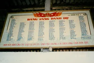 Bức ảnh chụp một Bảng vàng Danh dự được treo trong nhà, có lẽ là tại một trụ sở hành chính hoặc nhà tưởng niệm. Bảng có khung màu vàng, trên cùng ở chính giữa là biểu tượng Quốc huy Việt Nam và cờ đỏ sao vàng.。Các thông tin bằng chữ có thể đọc được trên bảng bao gồm:。- Tiêu đề lớn, màu đỏ: "BẢNG VÀNG DANH DỰ"。- Địa danh ở góc trên bên phải: "XÃ HÒA TÚ 1"。- Khẩu hiệu ở phía dưới cùng, chữ màu đỏ: "ĐỜI ĐỜI NHỚ ƠN CÁC LIỆT SĨ ĐÃ HY SINH CHO TƯƠNG LAI TƯƠI SÁNG CỦA DÂN TỘC"。Phần lớn diện tích của bảng là danh sách tên các liệt sĩ được liệt kê thành nhiều cột. Mặc dù các tên riêng lẻ không thể đọc rõ do chất lượng hình ảnh, cấu trúc của một bảng ghi công liệt sĩ là rất rõ ràng. Phía trên bảng có thể thấy một phần mái nhà lợp tôn và xà gỗ. Đây là một vật phẩm dùng để tưởng niệm và vinh danh những người đã hy sinh vì đất nước tại địa phương.。（日本語訳）。掲示板は黄色の枠で、上部中央にはベトナムの国章と金星紅旗のシンボルがあります。掲示板で読み取れる文字情報は以下の通りです。- 大きな赤い見出し：「BẢNG VÀNG DANH DỰ」（黄金名誉掲示板）。- 右上の地名：「XÃ HÒA TÚ 1」（ホアトゥー1社）。- 最下部の赤い文字のスローガン：「ĐỜI ĐỜI NHỚ ƠN CÁC LIỆT SĨ ĐÃ HY SINH CHO TƯƠNG LAI TƯƠI SÁNG CỦA DÂN TỘC」（民族の明るい未来のために犠牲になった烈士たちに永遠に感謝します）。掲示板の大部分は、複数の列に記載された烈士の名前のリストです。画質のため個々の名前ははっきりと読み取れませんが、烈士の功績を記録する掲示板の構造は非常に明確です。掲示板の上部には、トタンで葺かれた屋根と木製の梁の一部が見えます。これは、地元で国のために犠牲になった人々を追悼し、顕彰するための品です。