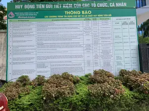 Bức ảnh chụp một tấm bảng thông báo lớn đặt ngoài trời. Đây là bảng thông báo của "Ngân hàng Chính sách xã hội - Chi nhánh tỉnh Thanh Hóa", với logo VBSP và khẩu hiệu "Thấu hiểu lòng dân, tận tâm phục vụ".。Tiêu đề chính của bảng là "HUY ĐỘNG TIỀN GỬI TIẾT KIỆM CỦA CÁC TỔ CHỨC, CÁ NHÂN" và "THÔNG BÁO - CÁC CHƯƠNG TRÌNH TÍN DỤNG CHO VAY VÀ LÃI SUẤT HUY ĐỘNG TIỀN GỬI".。Nội dung được trình bày dưới dạng một bảng biểu chi tiết, liệt kê 13 chương trình cho vay khác nhau. Mỗi chương trình được mô tả qua các cột: "Tên chương trình vay", "Đối tượng khách hàng thụ hưởng", "Thời hạn cho vay tối đa", "Lãi suất cho vay", và "Mức cho vay tối đa". Các chương trình này hướng đến các đối tượng chính sách như hộ nghèo, hộ cận nghèo, học sinh sinh viên, người lao động đi làm việc ở nước ngoài, và các doanh nghiệp nhỏ và vừa.。Phía bên phải của bảng có một mục riêng về "QUY ĐỊNH LÃI SUẤT TIỀN GỬI", nêu rõ lãi suất áp dụng cho cá nhân và tổ chức theo các kỳ hạn khác nhau.。Xung quanh tấm bảng, có thể thấy một phần của một tòa nhà hiện đại qua hình ảnh phản chiếu trên bề mặt bảng. Phía dưới chân bảng có các bụi cây cảnh. Ở góc dưới bên trái có một phần của một chiếc ô tô màu đỏ.。（日本語訳）。写真は屋外に設置された大きな掲示板を写しています。これは「社会政策銀行 - タインホア省支店」の掲示板で、VBSPのロゴと「民の心を理解し、心を込めて奉仕する」というスローガンが書かれています。掲示板の主な見出しは「組織および個人の預貯金の動員」と「お知らせ - 融資信用プログラムおよび預金動員金利」です。内容は詳細な表形式で提示されており、13の異なる融資プログラムがリストアップされています。各プログラムは、「融資プログラム名」、「対象顧客」、「最長融資期間」、「融資利率」、および「最大融資額」の列で説明されています。これらのプログラムは、貧困世帯、準貧困世帯、学生、海外で働く労働者、および中小企業などの政策対象者を対象としています。掲示板の右側には、「預金金利規定」に関する別の項目があり、個人および組織に適用される金利が期間ごとに明記されています。掲示板の周りには、板の表面に反射した現代的な建物の一部が見えます。掲示板の下部には観賞用の植木があります。左下隅には、赤い車の一部が見えます。