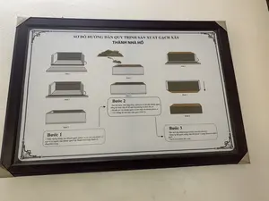 Bức ảnh chụp một tấm bảng có khung gỗ màu nâu sẫm, treo trên một bức tường trắng. Tấm bảng này là một sơ đồ hướng dẫn chi tiết về quy trình sản xuất gạch xây dựng Thành Nhà Hồ. Nội dung trên bảng được trình bày rõ ràng bằng tiếng Việt, bao gồm cả văn bản và hình ảnh minh họa.。Nội dung văn bản được ghi lại như sau:。Tiêu đề: SƠ ĐỒ HƯỚNG DẪN QUY TRÌNH SẢN XUẤT GẠCH XÂY THÀNH NHÀ HỒ。Bước 1:。- Ghép miếng hông của khuôn gạch (phần có in chữ nổi) hình 1, 2 vào vị trí ngoài của khuôn gạch tạo thành khối hộp (hình 3) rỗng bên trong.。Bước 2:。- Sau khi được khối hộp rỗng, chúng ta có thể phủ khuôn gạch bằng tro hoặc dầu để bề mặt hộp không bị dính đất sét.。- Đổ đất sét vào khuôn gạch và nén chặt vào khuôn (hình 4).。- Làm phẳng bề mặt trên viên gạch (hình 5).。Bước 3:。- Mở một nắp phần hông có khắc chữ nổi (hình 6).。- Quay úp đổ gạch xuống mặt đất (hình 7) nâng khuôn ra khỏi gạch.。- Gạch hoàn thiện đúc xong.。Sơ đồ mô tả một quy trình thủ công gồm 3 bước chính, được minh họa bằng 8 hình ảnh (từ Hình 1 đến Hình 8). Quy trình bao gồm các hoạt động: lắp ráp khuôn gạch, đổ đất sét vào khuôn, nén chặt, làm phẳng bề mặt, và cuối cùng là tháo khuôn để lấy ra viên gạch đã hoàn thiện.。（日本語訳）。この看板は、胡朝の城の建設用レンガの製造工程に関する詳細な案内図です。看板の内容は、文章とイラストの両方を含み、ベトナム語で明確に示されています。文章の内容は以下の通りです。タイトル：胡朝の城建設用レンガ製造工程案内図。ステップ1：。- レンガ型の側面パーツ（浮き彫り文字が印刷されている部分）図1、2をレンガ型の外側の位置に組み合わせて、中が空洞の箱型（図3）を作ります。ステップ2：。- 空洞の箱型ができたら、箱の表面に粘土が付着しないように、レンガ型に灰や油を塗ることができます。- 粘土をレンガ型に流し込み、型にしっかりと押し固めます（図4）。- レンガの上面を平らにします（図5）。ステップ3：。- 浮き彫り文字が刻まれた側面部分の蓋を一つ開けます（図6）。- レンガを地面に逆さまに置き（図7）、型をレンガから持ち上げます。- レンガの成形が完了します。この図は、3つの主要なステップからなる手作業の工程を説明しており、8枚の画像（図1から図8）で図解されています。この工程には、レンガ型の組み立て、型への粘土の投入、圧縮、表面の平滑化、そして最後に型を外して完成したレンガを取り出すという作業が含まれます。