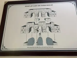 Bức ảnh chụp một sơ đồ được đóng khung treo trên tường, có tiêu đề là 'SƠ ĐỒ LẮP GHÉP XÂY THÀNH NHÀ HỒ'. Bên dưới sơ đồ có dòng chú thích: 'Bên trong cổng vòm đắp đất sau đó xếp đá tạo thành vòm'. Sơ đồ này minh họa chi tiết phương pháp kỹ thuật được sử dụng để xây dựng các cổng vòm bằng đá của Thành nhà Hồ. Sơ đồ thể hiện mặt cắt của một cổng thành, với các khối đá được đánh số thứ tự từ 1 đến 66 để chỉ rõ vị trí và trình tự lắp ghép. Theo chú thích và hình vẽ, kỹ thuật xây dựng bao gồm việc tạo một khuôn đất nện hình vòm ở bên trong, sau đó xếp các phiến đá đã được đẽo gọt cẩn thận theo khuôn đất đó để hình thành nên vòm cuốn. Các mũi tên trên sơ đồ chỉ dẫn quy trình lắp ráp các khối đá lại với nhau.。（日本語訳）。壁に掛けられた額入りの図面の写真で、タイトルは「胡朝の城の建設組立図」です。図面の下には、「アーチ門の内側に土を盛り、その後石を並べてアーチを形成する」というキャプションがあります。この図面は、胡朝の城の石造りのアーチ門を建設するために使用された技術的な方法を詳細に示しています。図面は城門の断面図を表しており、石材には1から66までの番号が振られ、その位置と組み立て順序を示しています。キャプションと図によると、建設技術には、内側にアーチ型の版築の型枠を作り、その後、その土の型枠に沿って丁寧に切り出された石板を並べてヴォールト（アーチ）を形成する工程が含まれます。図面上の矢印は、石材を組み立てる手順を示しています。