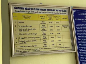 BẢNG QUY ĐỊNH MỨC GIÁ DỊCH VỤ THAM QUAN CÔNG TRÌNH NHÀ MÁY THUỶ ĐIỆN HÒA BÌNH。Theo quyết định số: 511-QĐ - TĐHB ngày 28 tháng 6 năm 2018 của Giám đốc Công ty Thuỷ điện Hòa Bình。STT | ĐỐI TƯỢNG PHỤC VỤ | ĐƠN VỊ TÍNH | THAM QUAN TỔ HỢP CÔNG TRÌNH (1) | THAM QUAN CÔNG TRÌNH HỞ (2) | GHI CHÚ。1 | Người lớn | Đồng người/lượt | 50.000 | 20.000 |。2 | Trẻ em từ 6 đến 14 tuổi | Đồng người/lượt | 35.000 | 10.000 | Học sinh cấp 1 và cấp 2 (Miễn phí cho trẻ em dưới 6 tuổi)。3 | Người cao tuổi và người thuộc chế độ chính sách | Đồng người/lượt | 25.000 | 10.000 |。4 | Trông giữ ô tô dưới 12 chỗ ngồi | Đồng xe/điểm | 15.000 | 15.000 |。5 | Trông giữ ô tô từ 12 chỗ ngồi trở lên | Đồng xe/điểm | 20.000 | 20.000 |。6 | Trông giữ xe máy, xe gắn máy, xe máy điện. | Đồng xe/điểm | 4.000 | 4.000 |。7 | Trông giữ xe đạp, xe đạp điện | Đồng xe/điểm | 2.000 | 2.000 |。Mức giá này đã bao gồm 10% thuế VAT và không bao gồm phí các loại hình bảo hiểm cho khách tham quan và phương tiện của đoàn khách, cá nhân khách tham quan. Áp dụng từ ngày 01/7/2018。TẬP ĐOÀN ĐIỆN LỰC VIỆT NAM。CÔNG TY THỦY ĐIỆN HÒA BÌNH。NỘI QUY。VỀ PHÒNG CHÁY, CHỮA CHÁY。(Ban hành...)。Nhằm đảm bảo an toàn PCCC tại Công trình Thủy điện Hòa Bình. Giám đốc ban hành Nội quy PCCC trong toàn Công ty với các nội dung sau:。Điều 1. Việc chấp hành các quy định về PCCC là trách nhiệm của tất cả cán bộ công nhân viên và khách khi đến làm việc tại Công trình Thủy điện. Phải nêu cao ý thức phòng ngừa nguy cơ cháy nổ, sự cố tai nạn. Khi có cháy phải tuân theo chỉ dẫn thoát nạn về PCCC.。Điều 2. Ô tô, xe máy phải để đúng nơi quy định, không để ngoài, sẵn sàng sơ tán khi có lệnh.。Điều 3. Sắp xếp hàng hóa, vật tư phải gọn gàng, cách xa các thiết bị mang điện, có khoảng cách an toàn PCCC, không cản trở lối đi, đường cháy và cứu nạn, cứu hộ.。Điều 4. Chỉ được sử dụng các thiết bị điện, các dụng cụ sinh nhiệt đã được kiểm tra trước khi sử dụng. Khi không sử dụng, hư hỏng phải sửa chữa thay thế ngay. Không tự ý câu móc, thay đổi thiết kế đường dây dẫn điện.。Điều 5. Khi tiến hành các công việc hàn cắt kim loại, sửa chữa cháy phải có biện pháp đảm bảo an toàn PCCC, có người canh gác, điều hoà nhiệt độ.。Điều 6. Các hành vi bị nghiêm cấm:。1. Mang chất cháy, chất nổ, chất độc vào công trình.。2. Nấu ăn, sấy quần áo, đun nước bằng bếp điện.。3. Đổ vật liệu dễ cháy xuống các hố cáp, đường ống.。4. Trèo lên tường, rào, mái nhà.。5. Chống người thi hành công vụ.。（日本語訳）。ホアビン水力発電所施設見学サービス料金規定表。ホアビン水力発電会社社長の2018年6月28日付決定書第511-QĐ-TĐHB号に基づく。番号 | 対象 | 単位 | 複合施設見学 (1) | 屋外施設見学 (2) | 備考。1 | 大人 | ドン/人/回 | 50,000 | 20,000 |。2 | 6歳から14歳までの子供 | ドン/人/回 | 35,000 | 10,000 | 小学生及び中学生（6歳未満の子供は無料）。3 | 高齢者及び政策対象者 | ドン/人/回 | 25,000 | 10,000 |。4 | 12席未満の自動車の駐車 | ドン/台/箇所 | 15,000 | 15,000 |。5 | 12席以上の自動車の駐車 | ドン/台/箇所 | 20,000 | 20,000 |。6 | バイク、原付バイク、電動バイクの駐輪 | ドン/台/箇所 | 4,000 | 4,000 |。7 | 自転車、電動自転車の駐輪 | ドン/台/箇所 | 2,000 | 2,000 |。この料金には10%の付加価値税（VAT）が含まれており、見学者及び団体客、個人客の車両に対する各種保険料は含まれていません。2018年7月1日より適用。ベトナム電力グループ。ホアビン水力発電会社。内規。防火・消火に関する。（発行...）。ホアビン水力発電所における防火・消火の安全を確保するため、社長は全社において以下の内容で防火・消火内規を発行する。第1条 防火・消火に関する規定の遵守は、水力発電所で勤務する全従業員及び来訪者の責任である。火災・爆発、事故の危険を予防する意識を高めなければならない。火災発生時は、防火・消火に関する避難指示に従わなければならない。第2条 自動車、バイクは規定の場所に駐車しなければならず、その外に駐車してはならない。指令があった際には速やかに移動できるよう準備しておくこと。第3条 商品、資材は整然と配置し、通電している設備から離し、防火・消火の安全距離を確保し、通路、消防・救助・救護活動の経路を妨げてはならない。第4条 使用前に検査済みの電気設備、発熱器具のみを使用すること。使用しない場合、または故障した場合は、直ちに修理・交換しなければならない。勝手に配線を分岐させたり、電線の設計を変更したりしてはならない。第5条 金属の溶接・切断作業、火気を使用する修理を行う際は、防火・消火の安全を確保する措置を講じ、監視員を配置し、温度を調整しなければならない。第6条 以下の行為を固く禁じる。1. 可燃物、爆発物、毒物を施設内に持ち込むこと。2. 調理、衣類の乾燥、電熱コンロによる湯沸かし。3. ケーブルピット、配管に可燃物を投棄すること。4. 壁、柵、屋根に登ること。5. 公務執行を妨害すること。