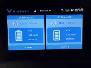 VINFAST Tiếng Việt OCPP 18:17:03 2025-12-14。Đầu sạc A。CCS2 120 kW。91%。7.80 kW·h。00:14:14。Chi tiết。Đầu sạc B。CCS2 120 kW。47%。5.70 kW·h。00:08:06。Chi tiết。（日本語訳）。VINFAST ベトナム語 OCPP 18:17:03 2025-12-14。充電ポートA。CCS2 120 kW。91%。7.80 kW·h。00:14:14。詳細。充電ポートB。CCS2 120 kW。47%。5.70 kW·h。00:08:06。詳細