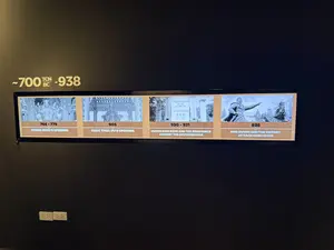 Bảng niên biểu lịch sử Việt Nam, ~700 TCN - 938（ベトナム史年表パネル：紀元前700年頃 - 938年 / ベトナム軍事歴史博物館）