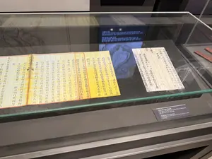 Châu bản triều Nguyễn。Vua Gia Long sai Phạm Quang Ảnh ra Hoàng Sa。để tuần tra, 1815 (bản dập)。（日本語訳）。阮朝硃本。嘉隆帝、范光影を黄沙へ派遣。巡察のため、1815年（拓本）